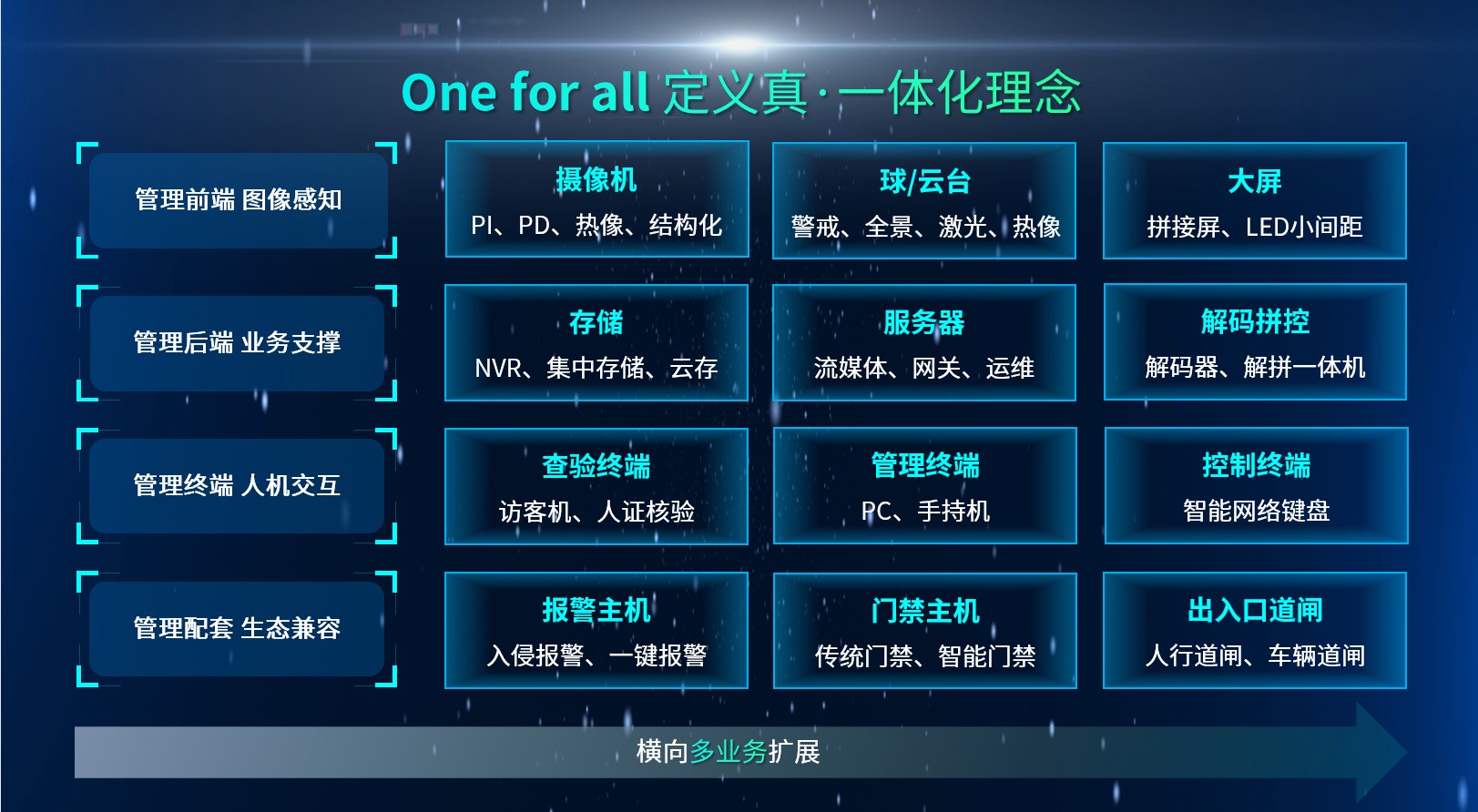 3-240112094953923 J9直营集团【中国区】官方网站