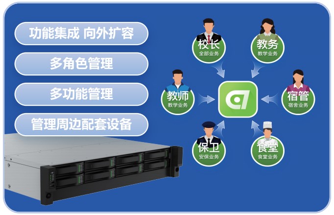 J9直营集团【中国区】官方网站