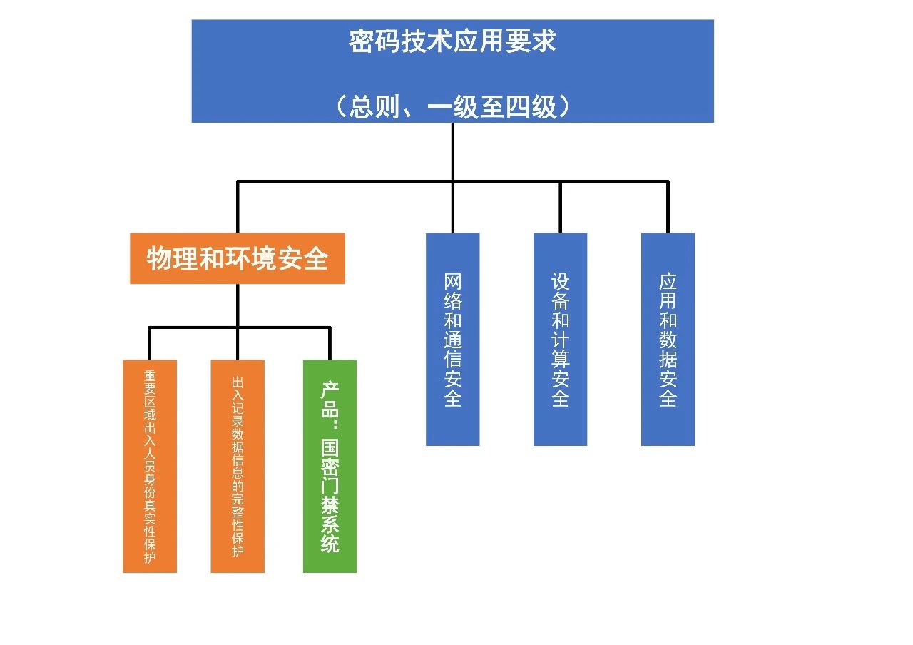 3-2411191G11a64 J9直营集团【中国区】官方网站