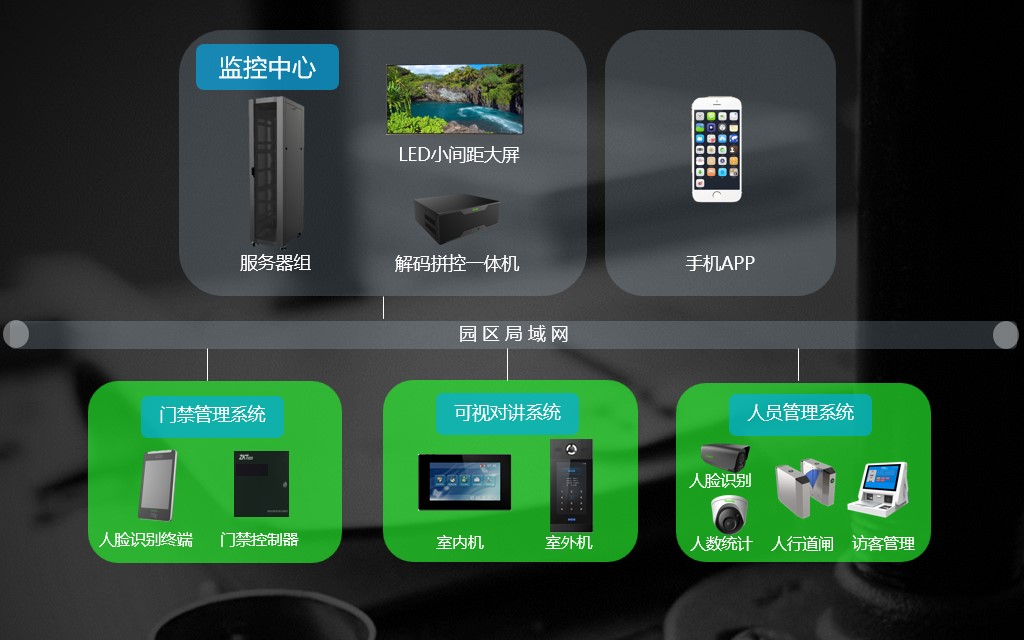 J9直营集团【中国区】官方网站