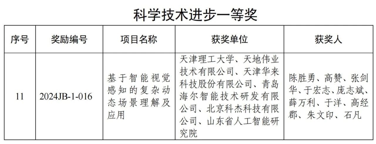 3-250512150210J8 J9直营集团【中国区】官方网站