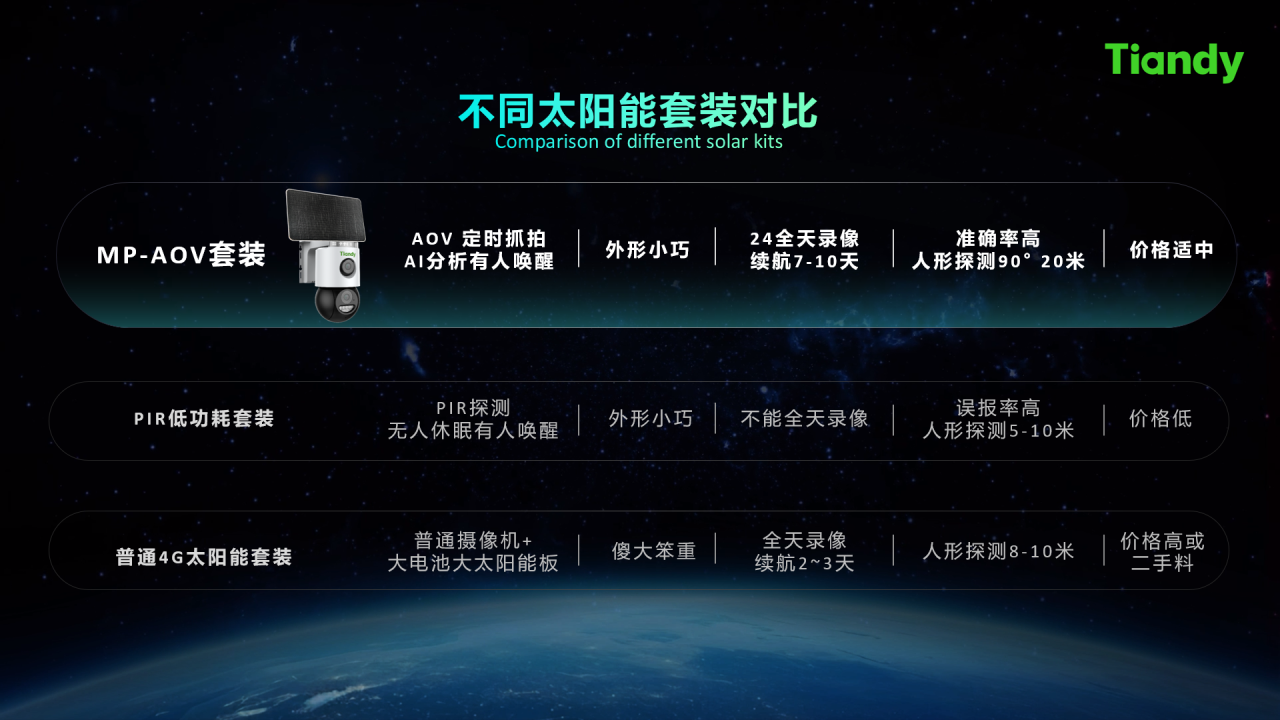 3-25061GGR5J7 J9直营集团【中国区】官方网站