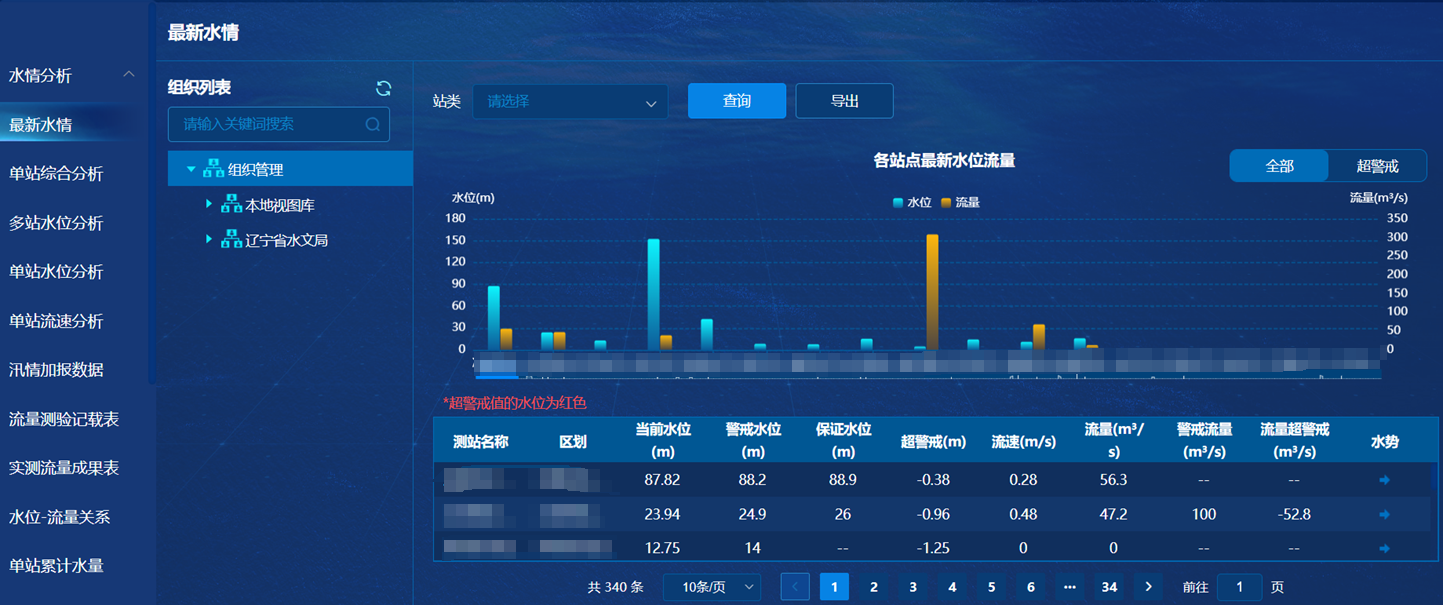 3-250P10Z012544 J9直营集团【中国区】官方网站