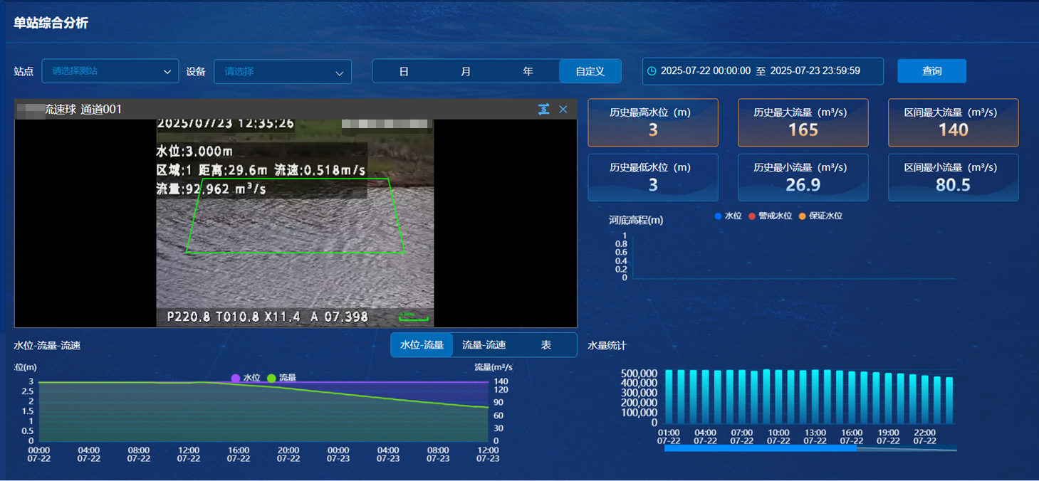 3-250P10Z104563 J9直营集团【中国区】官方网站