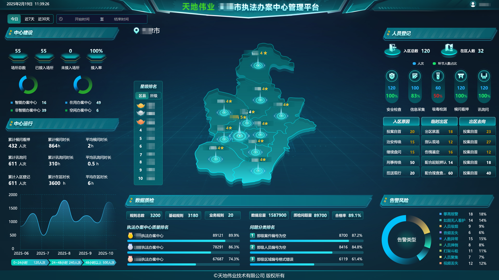 3-25120Q60019554 J9直营集团【中国区】官方网站