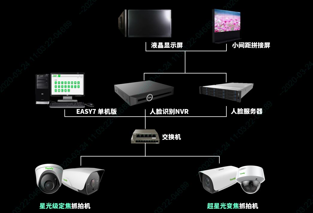 J9直营集团【中国区】官方网站