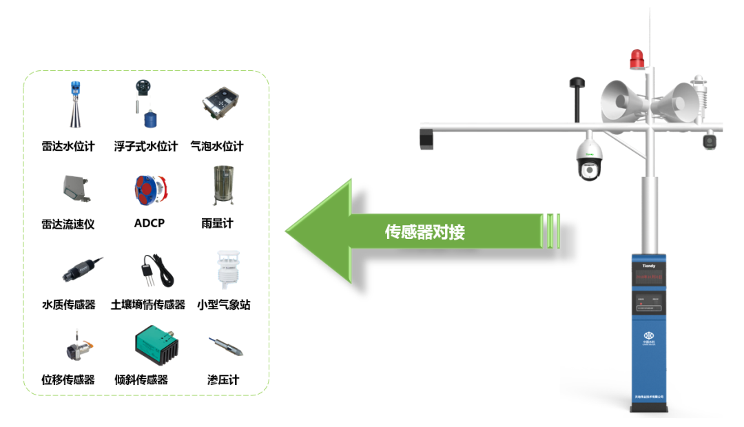 3-20032G2595B33 J9直营集团【中国区】官方网站