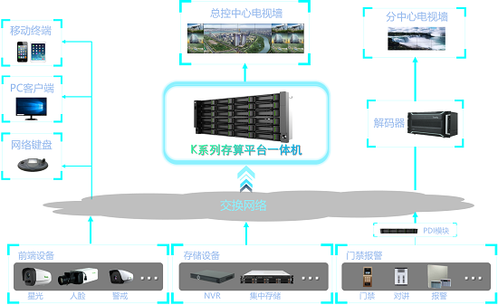 J9直营集团【中国区】官方网站