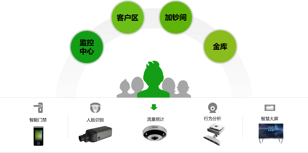 3-211110141200233 J9直营集团【中国区】官方网站