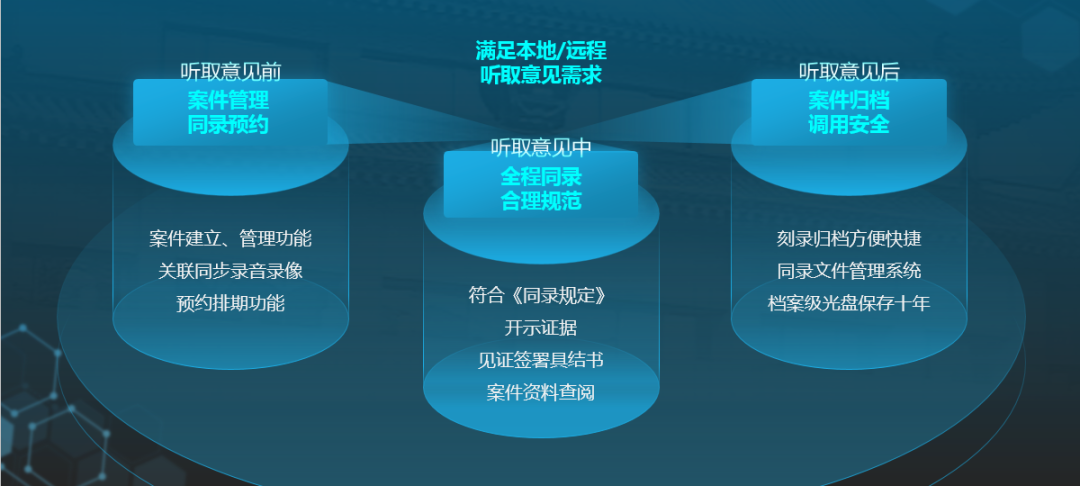 3-2212161A15G27 J9直营集团【中国区】官方网站